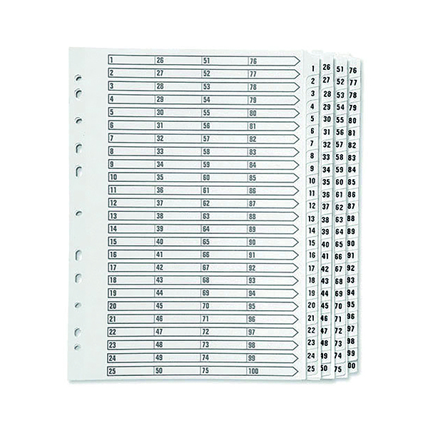 Q-CONNECT A4 1-100 INDEX WHITE